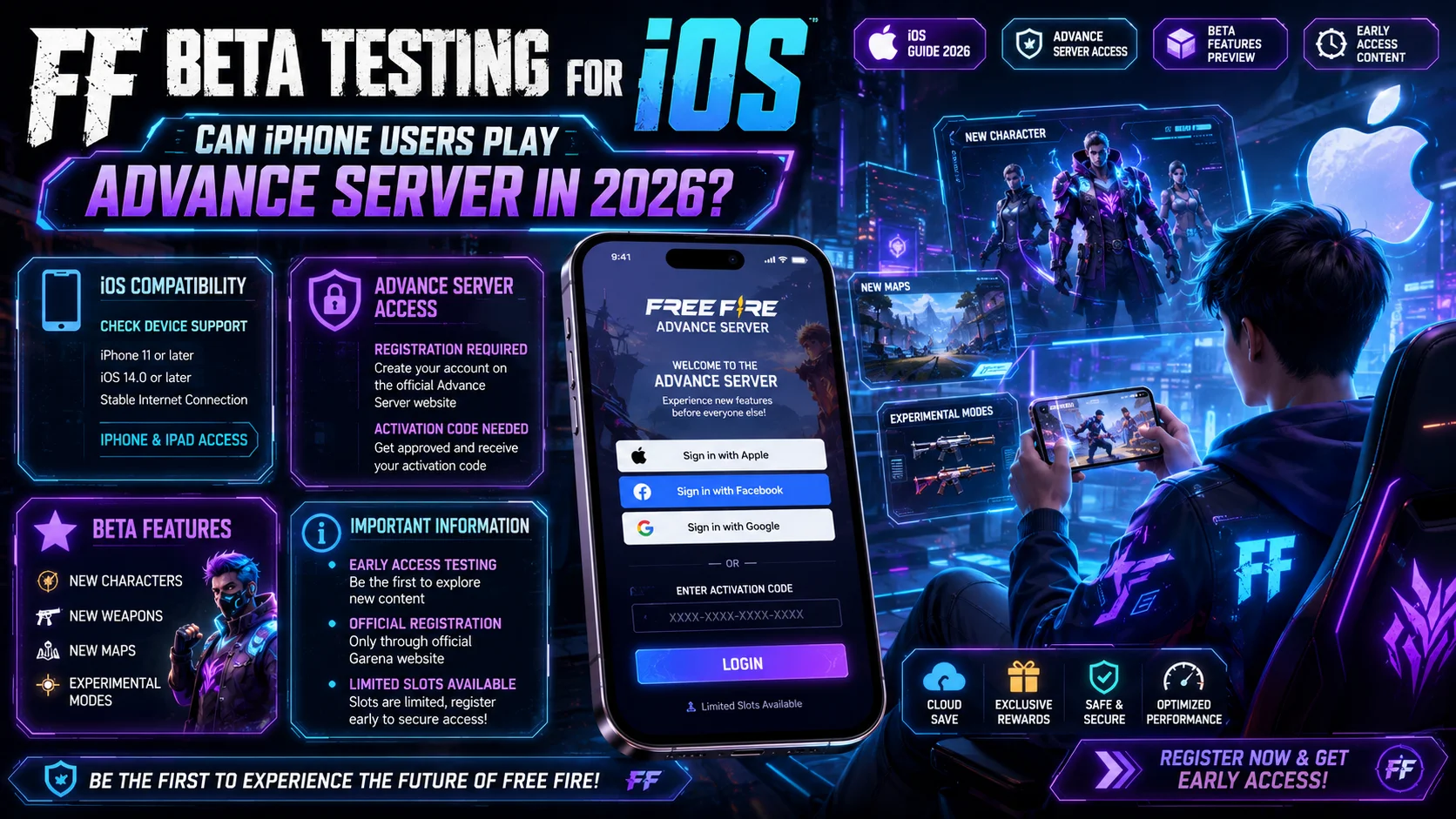 FF Beta Testing for iOS