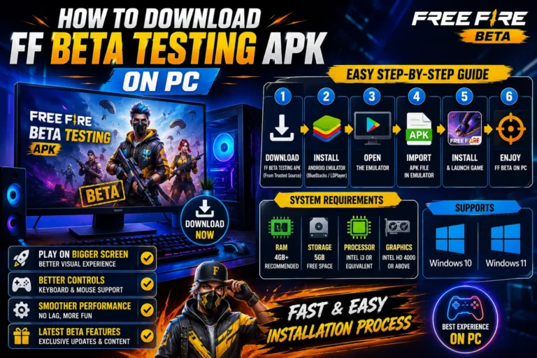 How to Download FF Beta Testing APK on PC 1 How to Download FF Beta Testing APK on PC