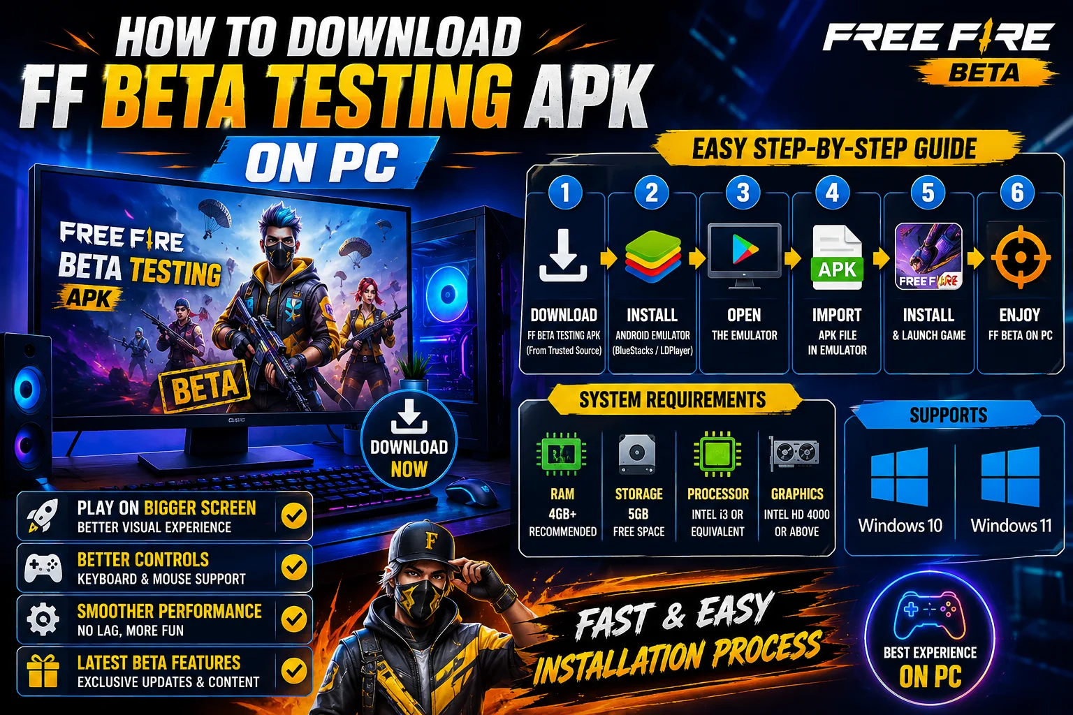 How to Download FF Beta Testing APK on PC